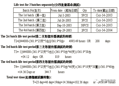 新澳六最准精彩资料,可靠解答解释定义_轻量版80.105