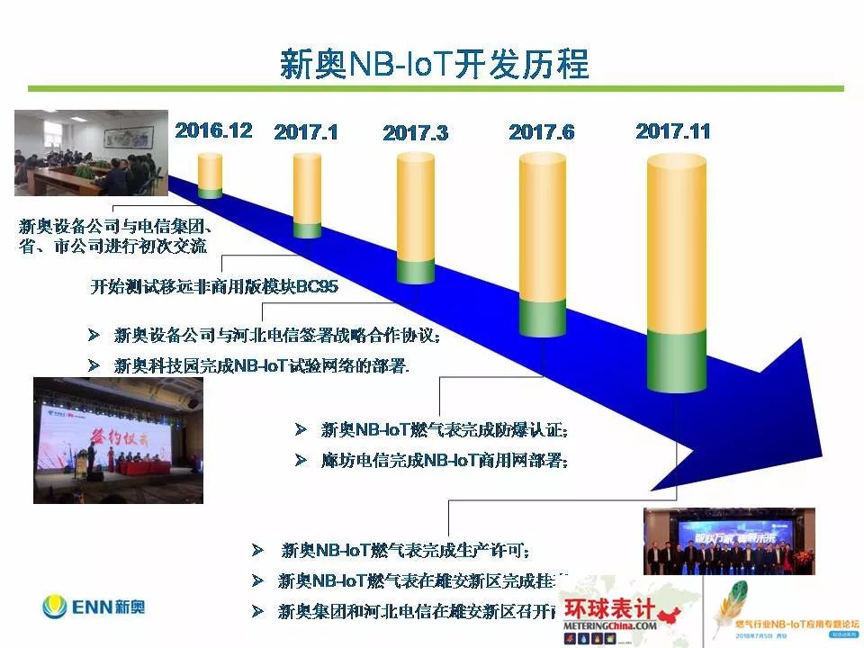 新奥天天免费资料公开,安全性方案解析_开发版19.24