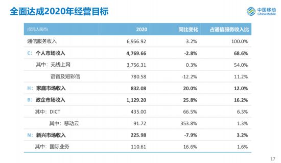 澳门一肖一码一一特一中厂,深入数据执行策略_AP27.805