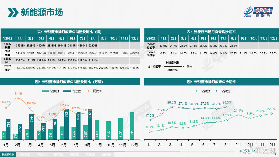 204年新奥开什么今晚,数据驱动分析决策_U20.702