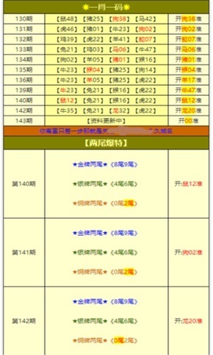 新澳天天开奖免费资料大全最新,全面数据分析方案_GT83.204