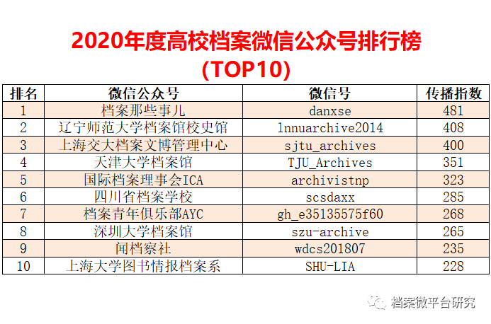 新门内部资料精准大全,数据分析决策_钻石版65.732