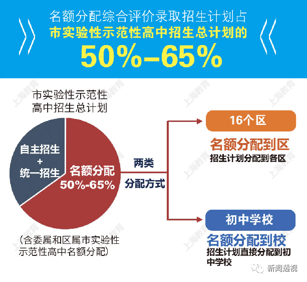 新奥长期免费资料大全,深入数据解析策略_薄荷版74.27