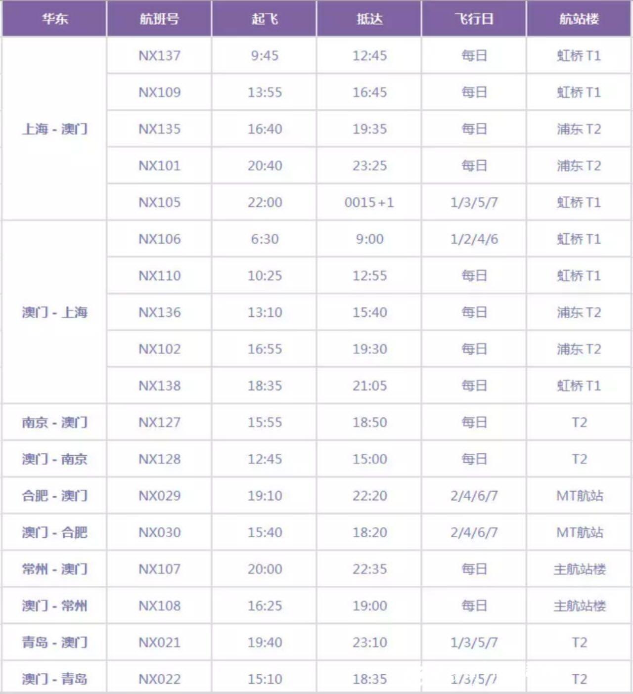 新澳门大众网今晚开什么码,可靠计划策略执行_领航款69.563