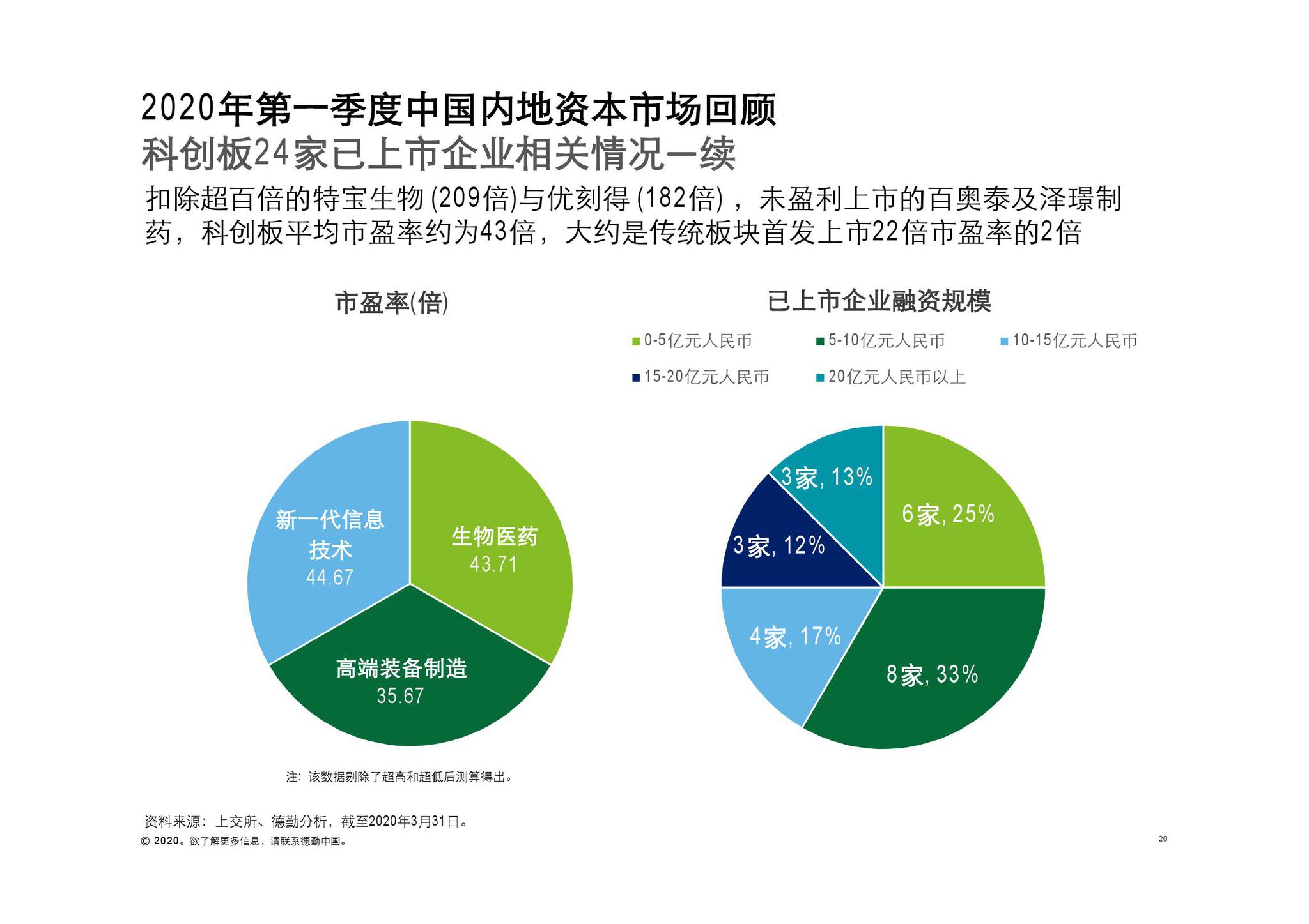 香港100%最准一肖中,实地分析数据应用_The35.617