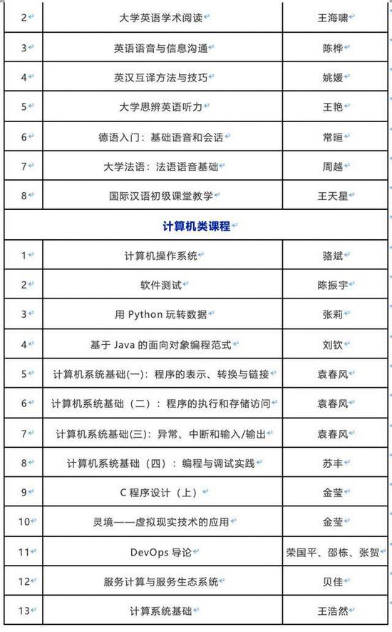 2024新奥门免费资料,实地分析数据执行_战斗版46.928