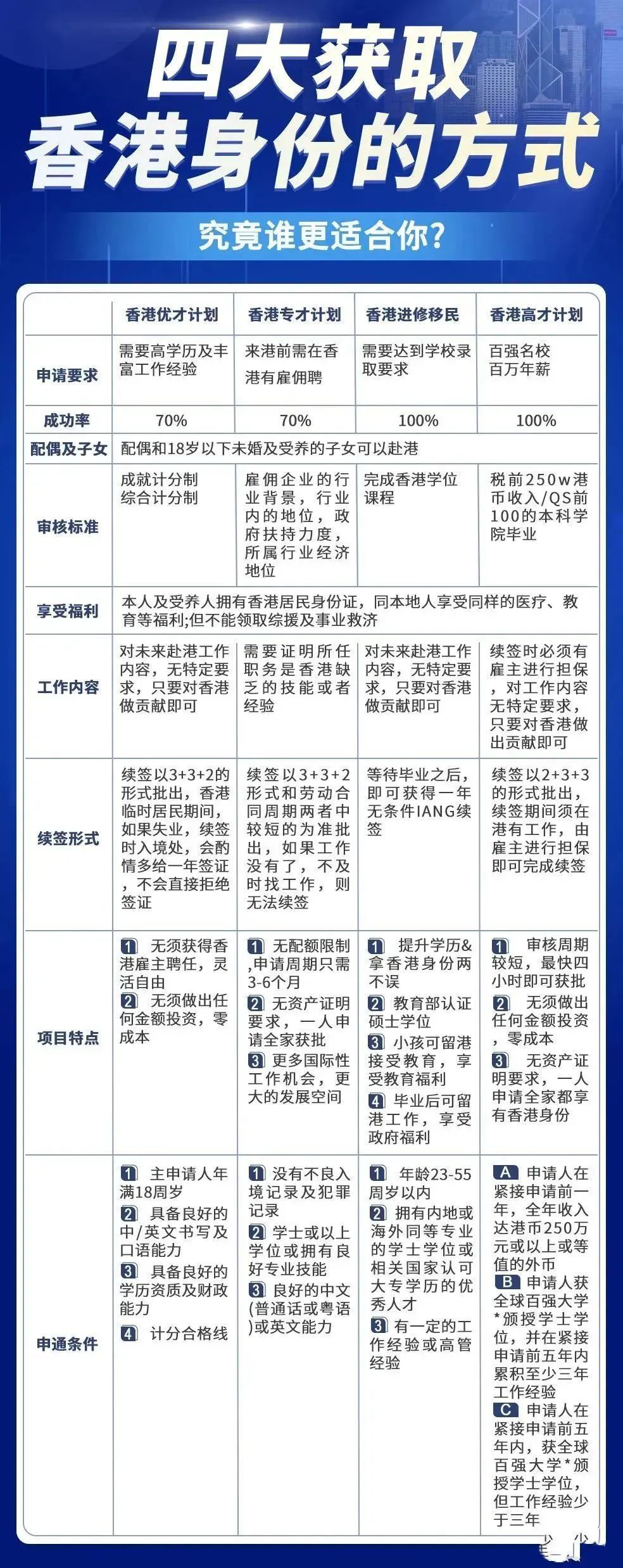 香港最准最快资料免费,实地验证分析数据_视频版54.503