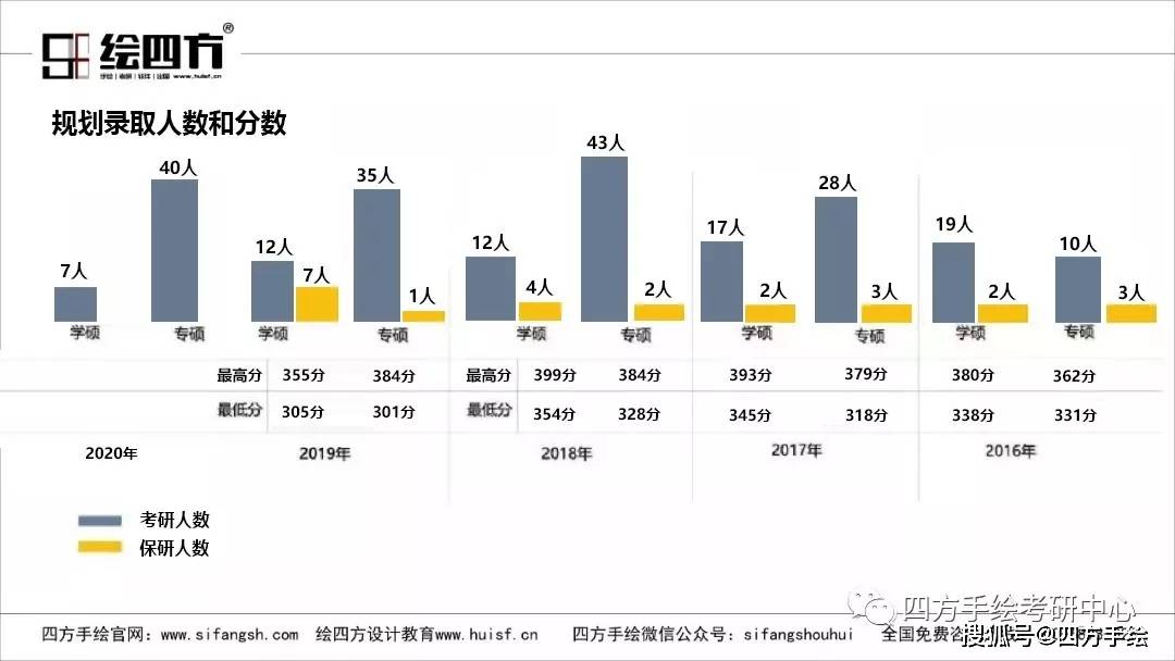 新澳正版资料免费提供,未来规划解析说明_黄金版97.588