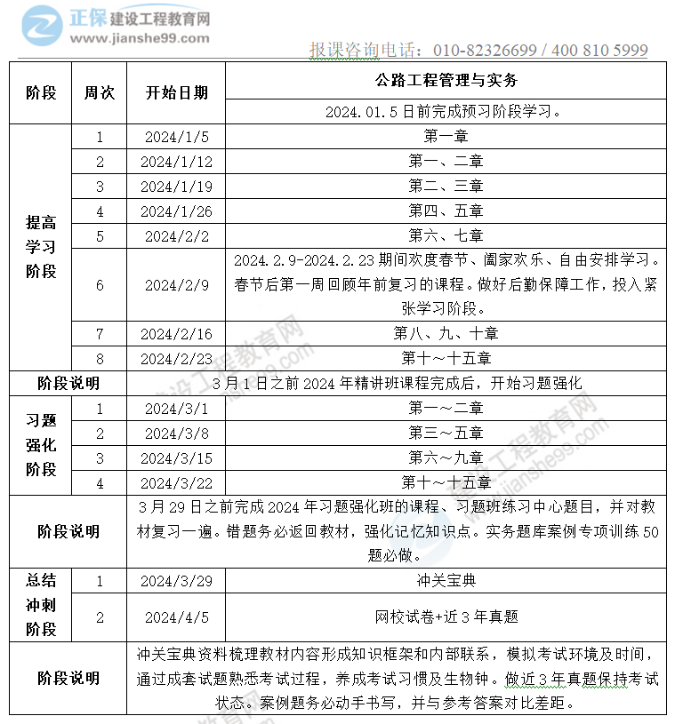 2024新澳门精准免费大全,结构化计划评估_专属款74.212