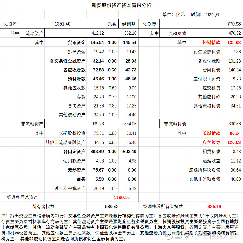 新奥管家婆资料2024年85期,实效性解读策略_特供款52.22