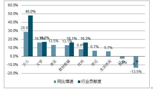 石材 第74页