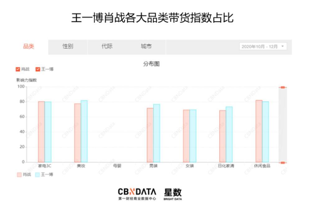 澳门一码一肖一特一中是公开的吗,稳定性操作方案分析_Harmony12.738