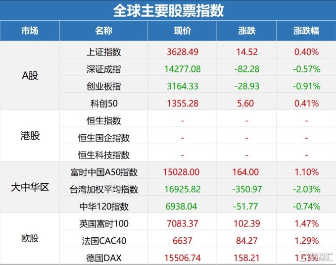 2024澳门天天开好彩大全53期,稳定解析策略_Linux21.106