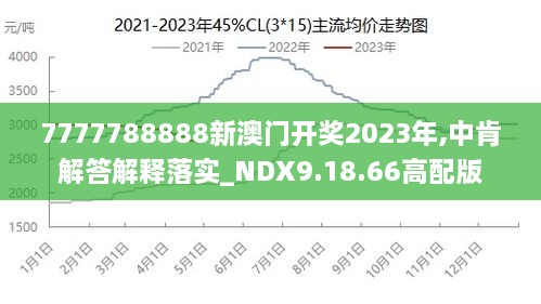 2024年王中王澳门免费大全,实证分析解释定义_尊享款96.196