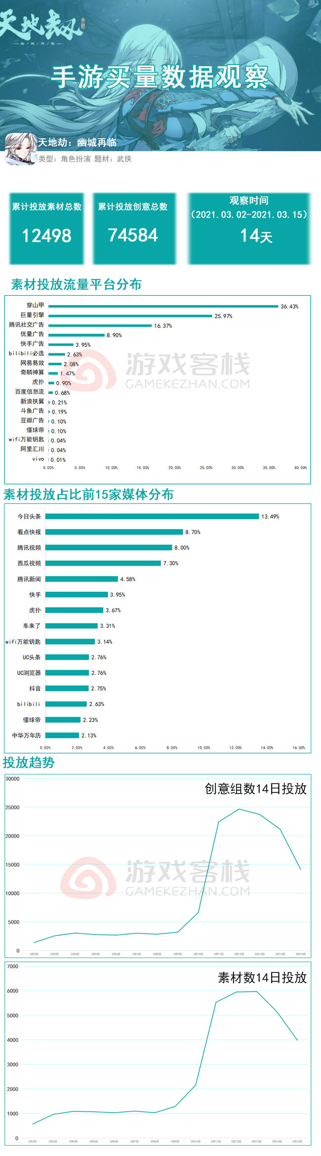 22324..com新澳濠江论坛,实地分析数据设计_VR版75.288