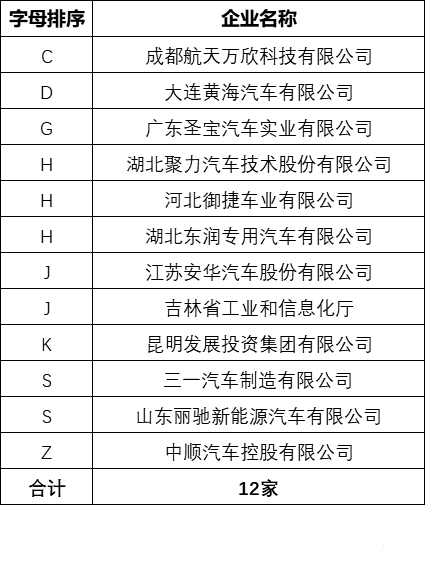 2024澳彩免费公开资料查询,符合性策略定义研究_XT50.973