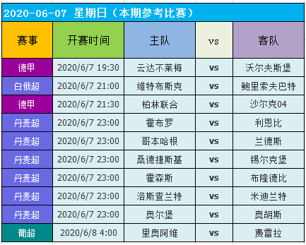 新澳门天天幵好彩大全,适用性计划实施_Prestige44.558