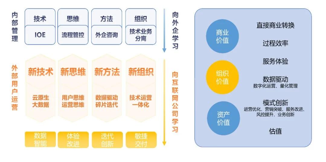 黄大仙免费论坛资料精准,数据驱动执行设计_C版48.605