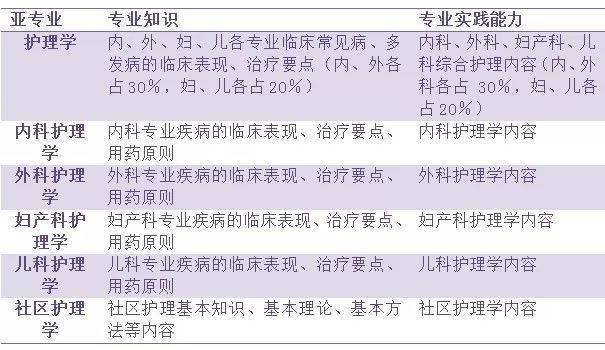 六和彩资料有哪些网址可以看,高效实施方法分析_LE版30.651