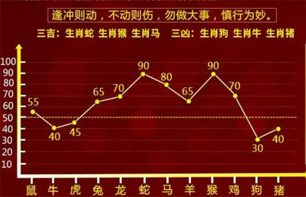 大三巴一肖一码100,深度评估解析说明_tool26.82