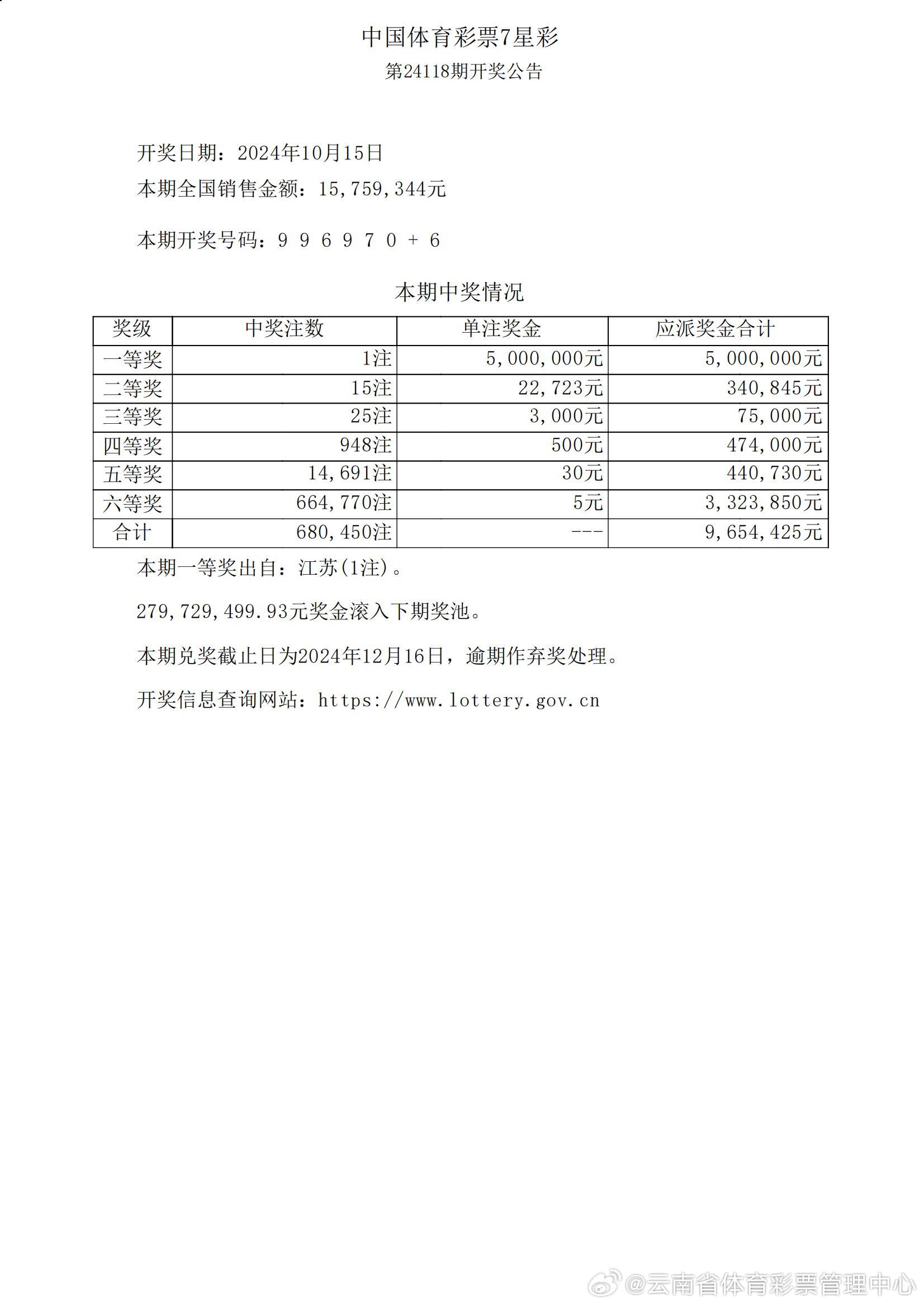 4987最快铁算资料开奖小说,精确数据解析说明_创新版59.587