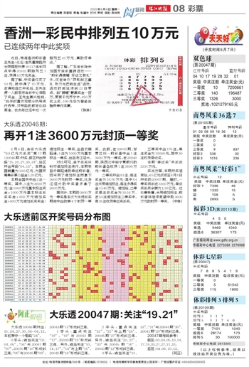 新澳门天天幵好彩大全,重要性解释落实方法_体验版47.634