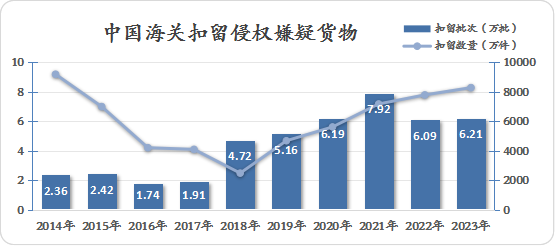 新澳门全年免费资料,数据驱动执行方案_Z55.526