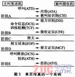 132688ccm澳门传真使用方法,实地数据验证计划_精装版18.477