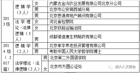 三肖三期必出特马,理论研究解析说明_Lite38.81