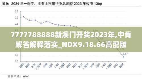 建筑材料 第48页