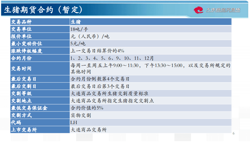 第264页