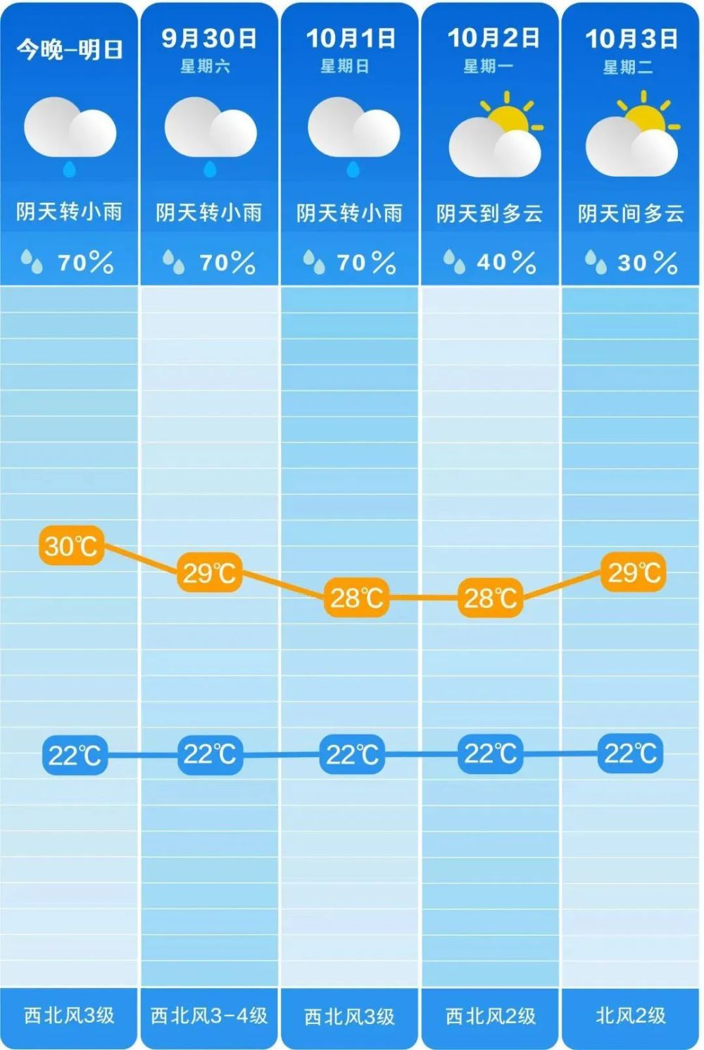 新奥今天晚上开什么,定性说明解析_iPad23.95