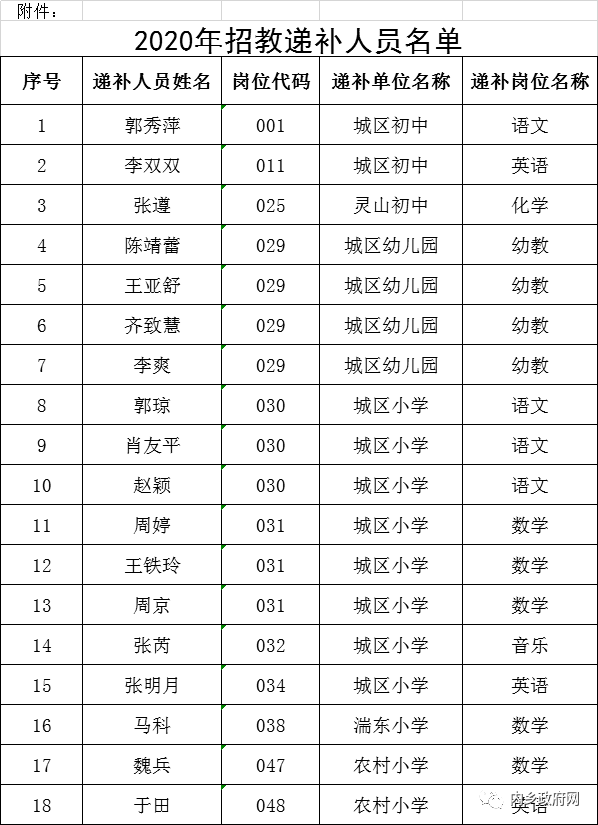 内乡最新公示，县域发展新篇章揭晓