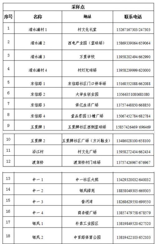 上虞疫情最新动态解析