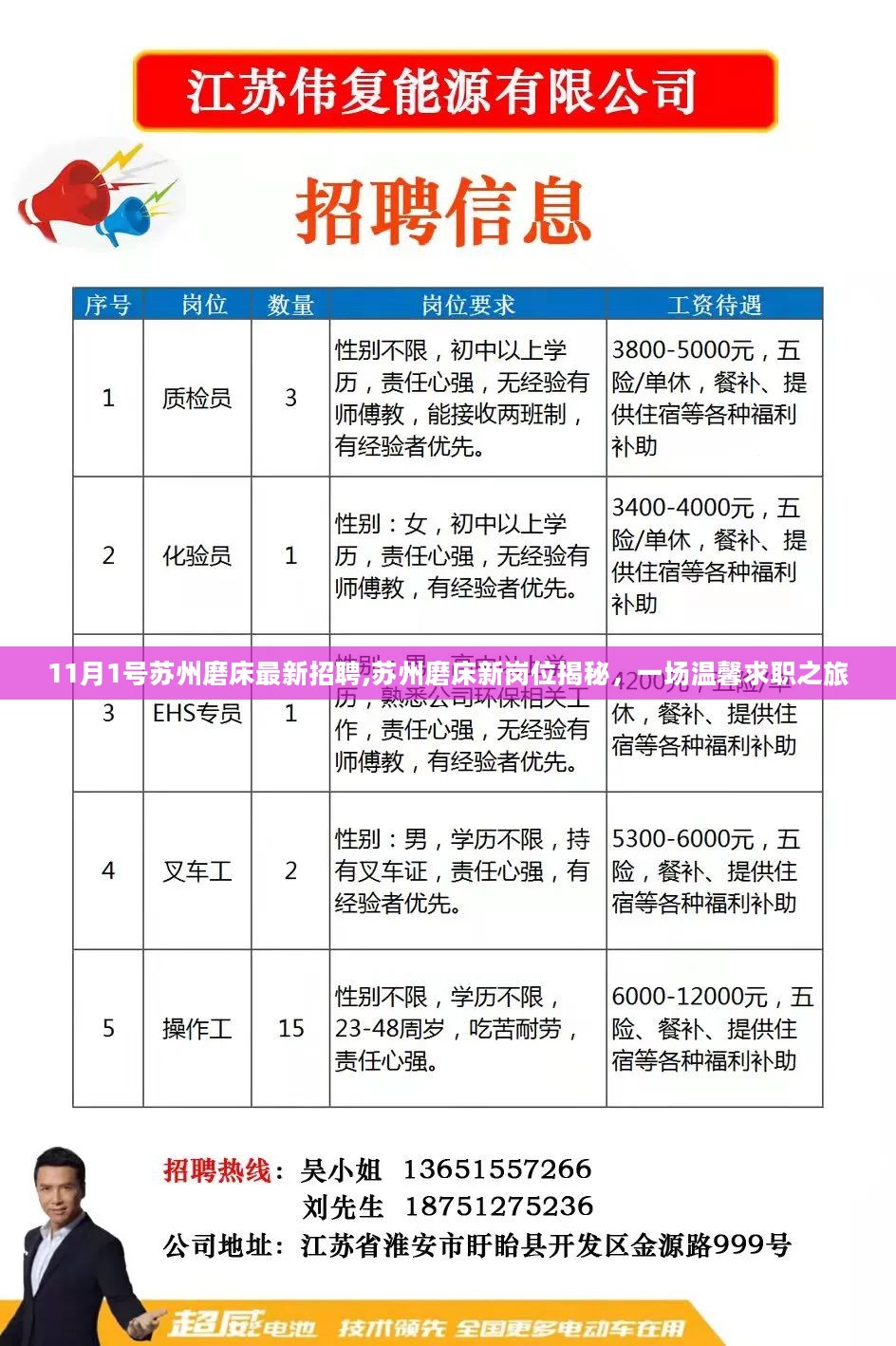 昆山锦溪工厂招聘启事，最新职位空缺及申请指南